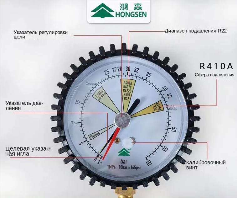 Манометр манометрического коллектора под азот Hongsen HS-NG
